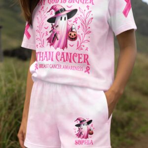 Alternative view of My God Is Bigger Than Cancer Women Set